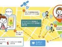 損保ジャパン日本興亜×ナビタイム、「子どもの見守り」に関する実証実験を開始 画像