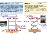 KYB、免震・制振ダンパーのデータを改ざん…不正986件 画像