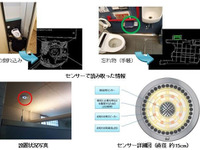 トイレで動けなくなった人や忘れ物を早期発見、アウトラインセンサーをNEXCO中日本が開発 画像