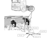 日野 プロフィア トラクター、リーフ用ストッパに不具合でリコール 画像