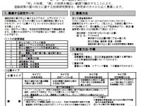 国交省、道路の質を向上する技術研究課題を公募…次世代ETCシステムなど 画像
