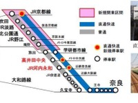 おおさか東線全通後は直通快速が新大阪へ…新大阪-奈良間は60分程度に 画像