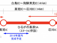 東海北陸道 白鳥IC-高鷲ICなどの4車線化、11月30日から順次利用可能に 画像