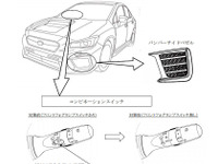 STI、WRX S4用バンパーサイドベゼルで自主改善実施　保安基準不適合のため 画像