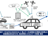 準天頂衛星システムを活用した自動運転の実証を豪州で実施　豊田通商 画像