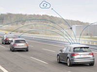 ボッシュ、C-V2X技術の開発を促進…コネクテッドな自動運転を実現へ 画像