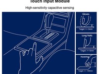 アルプスアルパイン、自動運転向け入力デバイス発表へ…CES 2019 画像