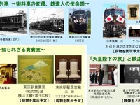 東京駅で「皇室と鉄道展」、天皇在位30年を記念…お召列車のエピソードも紹介　1月29日から 画像
