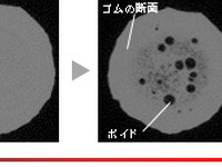 住友ゴム、ゴムの破壊に関する研究成果を発表　タイヤの耐摩耗性能向上へ 画像