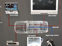 【東京ショー2001速報】「IEEE1394」によるケンウッドの車内LAN 画像