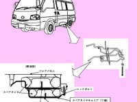 【リコール】スペアタイヤレス時代を先取り!? ---ボンゴなど 画像