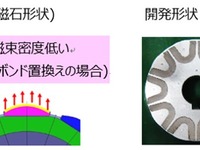 レアアースの使用を抑えた重希土類フリーモータ、ジェイテクトが開発 自動車部品へ活用 画像