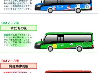 阿佐海岸鉄道のDMVデザインと愛称が決定---鉄道と道路の両方を走行 画像