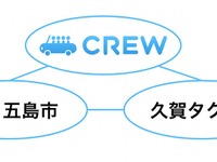 観光客向け謝礼型ライドシェア、長崎県・久賀島で実証実験へ 画像