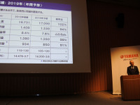 ヤマハ発動機 日高社長「最低限この数字は死守する」…2019年度営業益1330億円予想 画像
