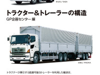 ほかに見たことない!? トラクター&トレーラーの構造が記された1冊 画像