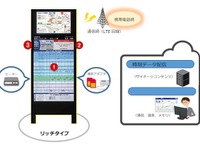 スマートバス停の実証実験、盛岡バスセンターで実施へ 画像