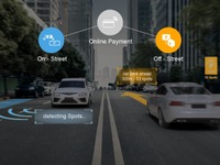 コンチネンタルが「スマートパーキング」、駐車スペースを探して料金はオンライン決済…MWC 2019で発表へ 画像