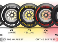 【F1】2019年シーズン用ピレリタイヤ、ドライは3種類のカラーと5種類のコンパウンド［訂正］ 画像