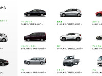 トヨタレンタカー、タイムズを抑え初の顧客満足度トップ JDパワー調査 画像