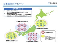 「日本版MaaS」に向けて…データ連携やキャッシュレス化が必要　国交省の懇談会が中間まとめ 画像