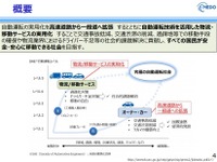 NEDO、自動運転技術の社会的受容性を調査へ 画像