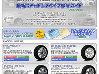 【締切目前!!】カーライフ資金1万円進呈…レスポンス アンケート 画像