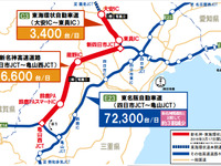 新名神開通で、東名阪道の渋滞は1/4に減少 画像