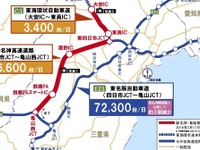 静岡県-滋賀県間ダブルネットワーク化の効果は? NEXCO中日本 画像