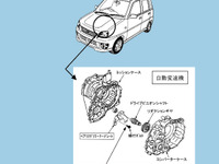 【リコール】ボルトの緩みで走行不能---スバル『プレオ』 画像