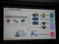トヨタによる電動化技術の無償提供はシステムサプライヤーになるための「おまけ」 画像