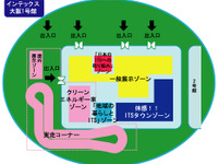 大阪で「インターナショナルITSショー2001」開催 画像