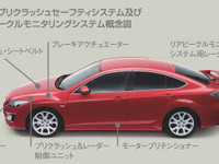 【マツダ アテンザ 新型発表】リアビークルモニタリングシステムを新採用 画像
