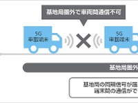 ソフトバンク、5G基地局圏外で1ms以下の超低遅延通信に成功---トラック隊列走行で活用 画像