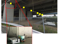 ソフトバンク、5Gを使って自動車専用道のICや渋滞を監視できることを確認 画像