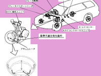 【リコール】ASC部品のトラブルで制動力ダウン〜三菱『ギャラン』など 画像