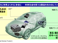 トラクション モーター