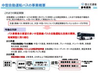 中型バスを使ったラストマイル自動運転の実証実験を実施へ、国交省と経産省 画像