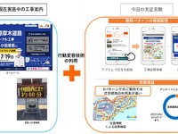 スマホの位置情報を使って道路工事情報を配信 小田原厚木道路で実証実験へ 画像