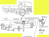 【リコール】少量生産ゆえの悲劇か---日野『スーパードルフィン』 画像