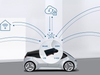 ボッシュ、V2X用通信ユニット発表…車両同士が事故の危険性などを警告 画像