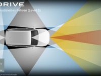 VW、新開発の自動運転システムを発表…レベル3/4に対応 画像