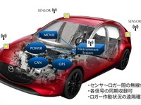 マツダ、腐食防食学会の技術賞を受賞---腐食の測定方法を確立 画像