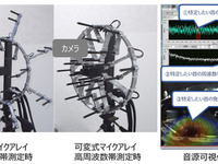 日産、音源可視化技術をライセンス供与 画像