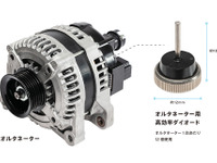 デンソー、新開発高効率ダイオード搭載の車載オルタネーターを量産化　燃費低減に貢献 画像