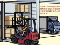 トラックドライバーの荷役作業の記録を義務付け、長時間労働是正 画像