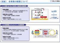 国交省、運輸部門のCO2削減策を支援---連結トラックやスワップボディコンテナ導入など 画像