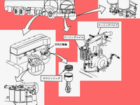 【リコール】ボルボトラックを見たら追突されないよう注意せよ 画像