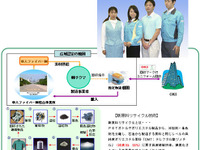 ユニフォームを半永久的にリサイクル　沖電気 画像