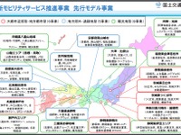 国土交通省、MaaSを先行導入するモデル事業19件を選定 画像